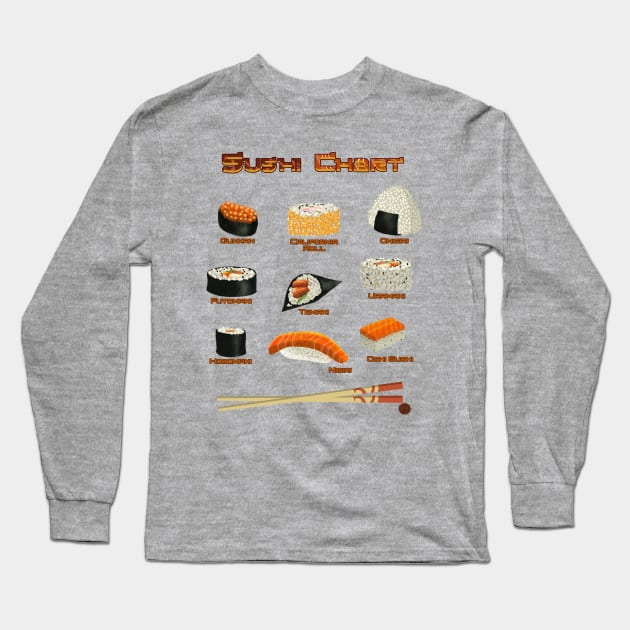 Sushi-Tee Long Sleeve T-Shirt by Domadraghi